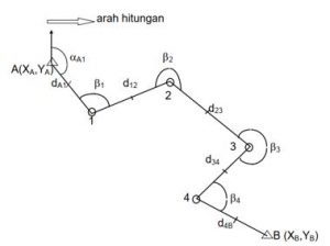 poligon-4