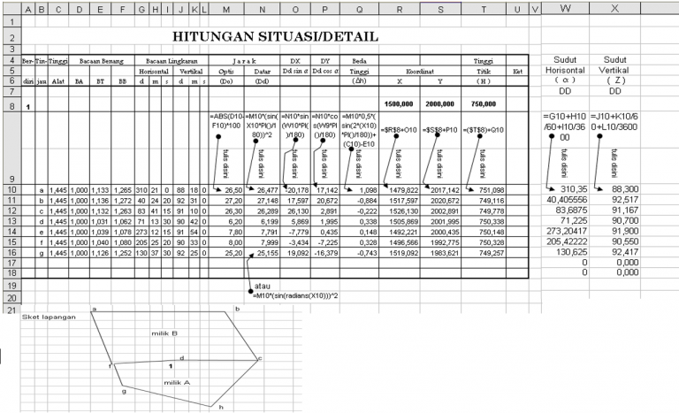Contoh Hitungan Situasi di Aplikasi Microsoft Excel - Teknik Penyajian Data Kartografi dan Aplikasinya