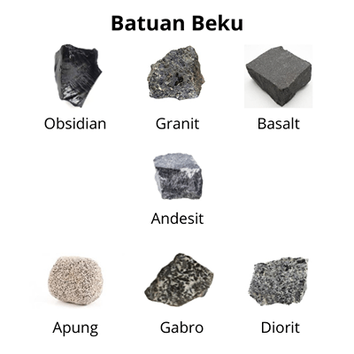 Batuan Beku - Pengertian, Proses, Jenis serta Contohnya