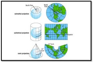 Apa itu Transformasi Koordinasi pada Geodesi - 5 Website Software Yang Bisa Digunakan Untuk Transformasi Koordinat Dengan Gratis - Artikel Indosurta Group