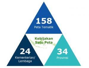 Ilustrasi Data KSP - Bagaimana Hubungan Sistem Kadaster dan Kebijakan Satu Peta - Artikel Blog Alat Survey Pemetaan Geodesi Geomatika Indosurta Group