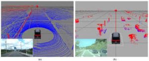 Metode SLAM pada Kendaraan Kemudi Otomatis - Mengenal Pengukuran dengan metode SLAM Simultaneous Localization and Mapping - Artikel Blog Alat Survey Pemetaan Geodesi Geomatika Indosurta Group.