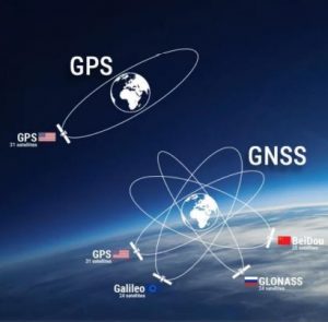 Perbedaan GPS dan GNSS dari asalnya - Manfaat GNSS dalam Kehidupan Sehari-hari - Artikel Blog Alat Survey Pemetaan Geodesi Geomatika Indosurta Group.
