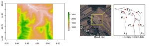 Contoh Data Raser dengan Data Vektor - Perbandingan Data Raster vs Data Vektor dalam GIS - Artikel Blog Alat Survey Pemetaan Geodesi Geomatika Indosurta Group.