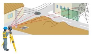 Ilustrasi Fitur Reflectorless - Apa itu Fitur Reflectorless pada Alat Survei Total Station - Artikel Blog Alat Survey Pemetaan Geodesi Geomatika Indosurta Group.