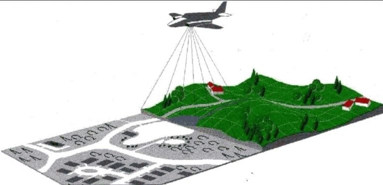 Contoh Implementasi Teknologi LiDAR di Indonesia Potensi dan Tantangan