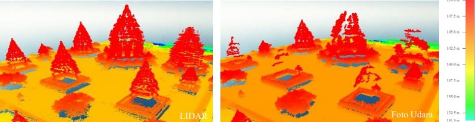 Pemanfaatan Teknologi LIDAR di Candi Prambanan