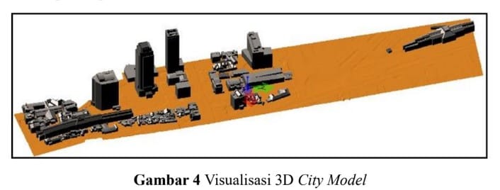 visualisasi 3D city model