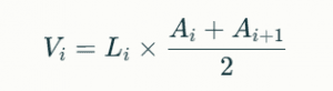 Pengertian Metode Rata-Rata Penampang (Average End Area)