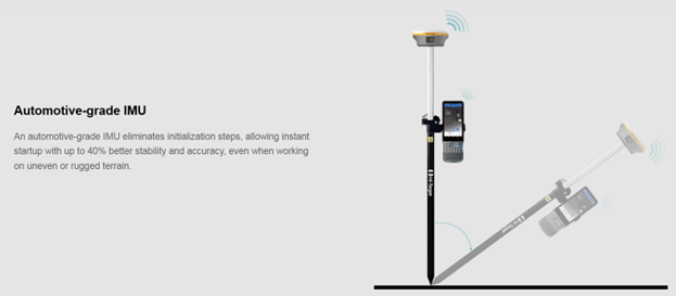 Cara Kerja Sensor IMU di Alat Survey Pemetaan GNSS, Penjelasan Lengkap dan Cara Kerjanya